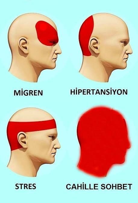 Sizce Türkiye'de baş veren depremleri İlluminati mi yaptı?