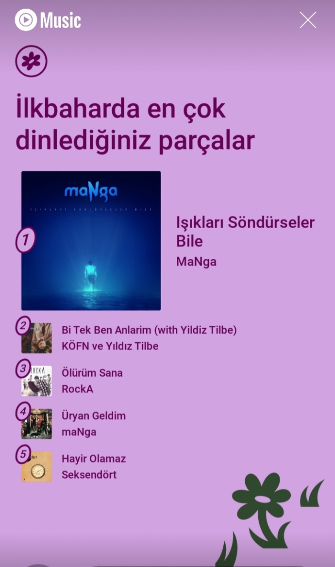 En çok hangi şarkıyı dinliyorsunuz?