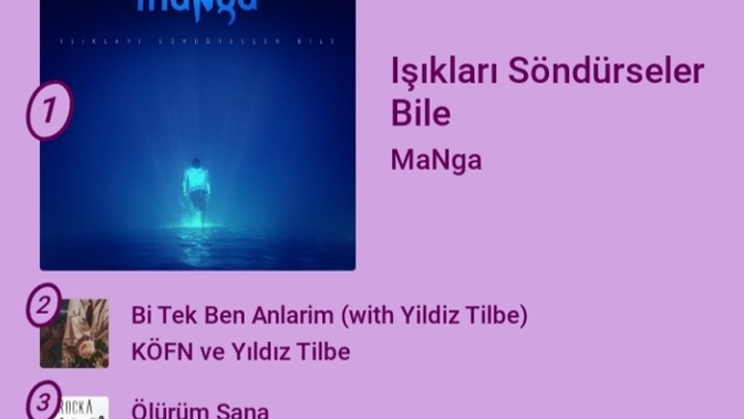 En çok hangi şarkıyı dinliyorsunuz?