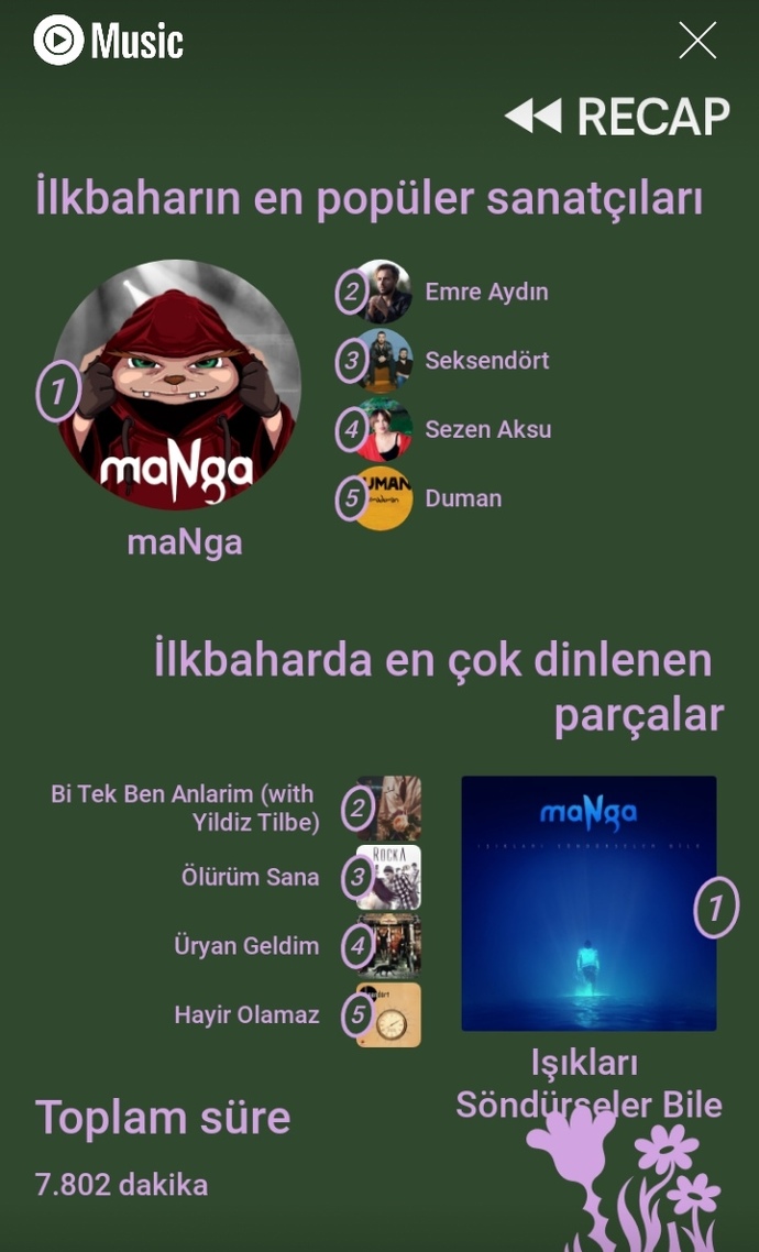 Ne tür şarkılar dinliyor sunuz ?