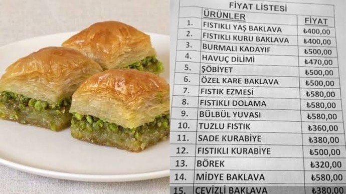Kim baklava ikram edebilir?
