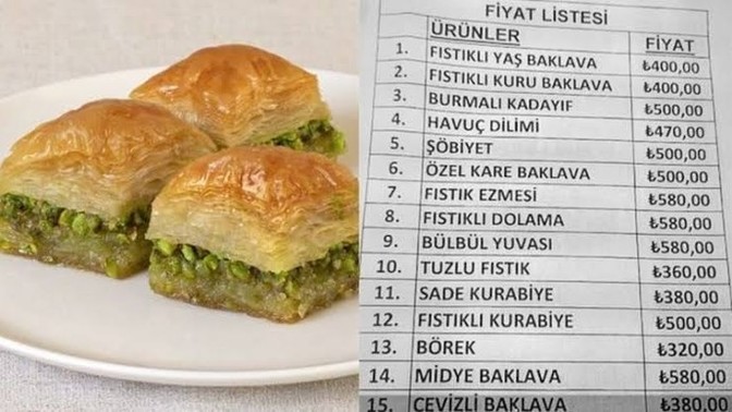 Kim baklava ikram edebilir?