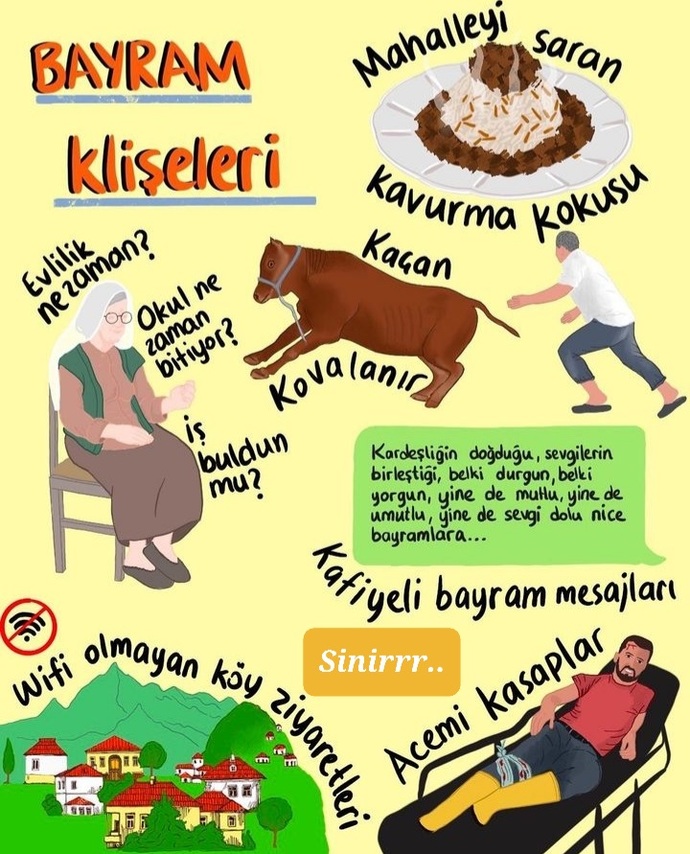 Bayramda bir araya geldiğinizde hangi konulardan bahsedersiniz?