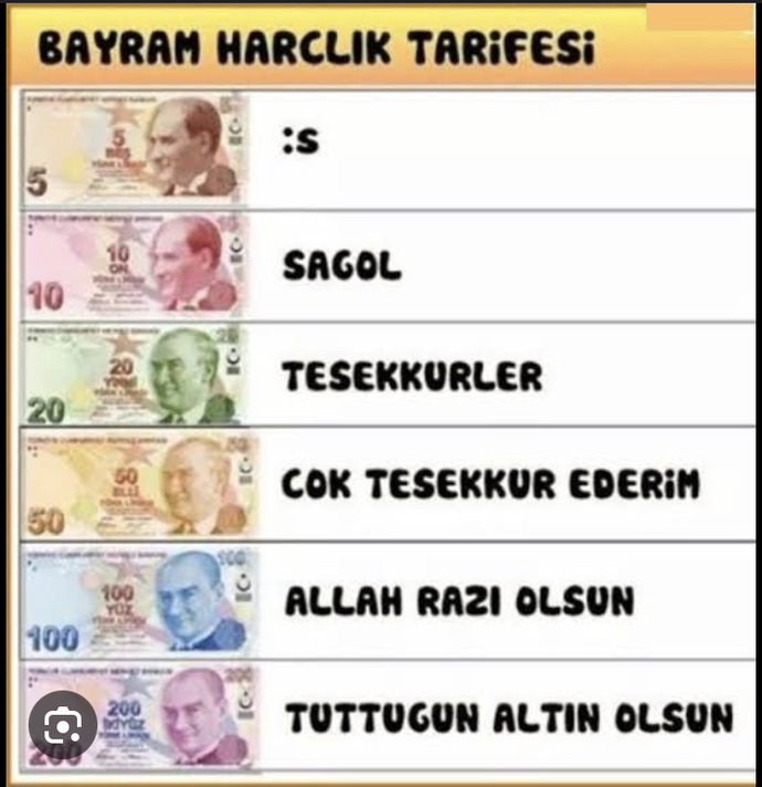 Akrabalara diyorum bu kadar cocuk yapmayın ama her bayram artıyor😊