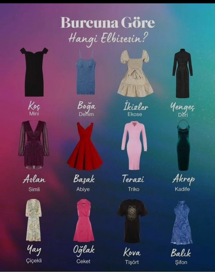 Kızlar burcunuza göre elbiselerinizi buldum.😅 Sizin burcunuzun elbisesi hangisi🤩?