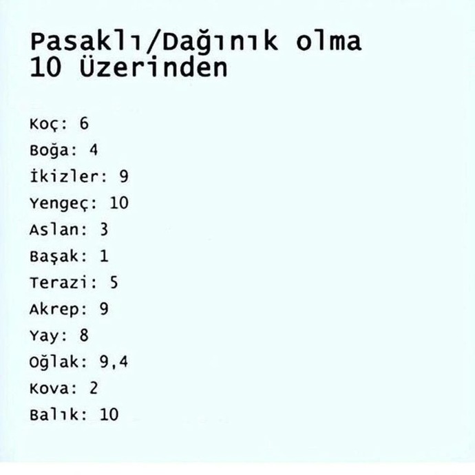 Burcuna göre pasaklı mısın?