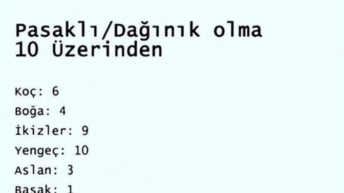 Burcuna göre pasaklı mısın?