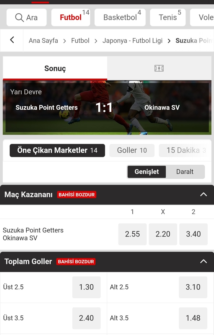 50 bin biriktirdiğim param var, sizce borsaya yatırsam kâr eder miyim?