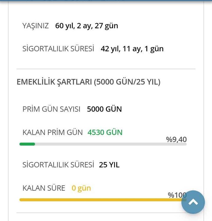 Babamın sigorta durumu nedir? Emekli maaşı alabilir mi?