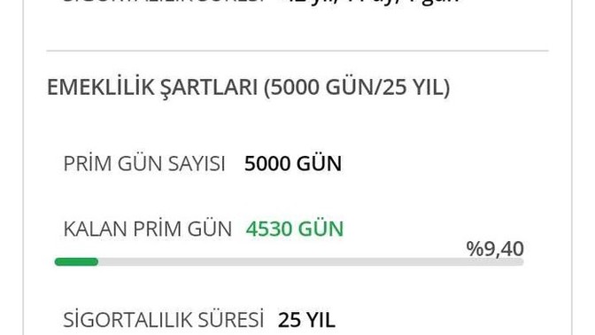 Babamın sigorta durumu nedir? Emekli maaşı alabilir mi?