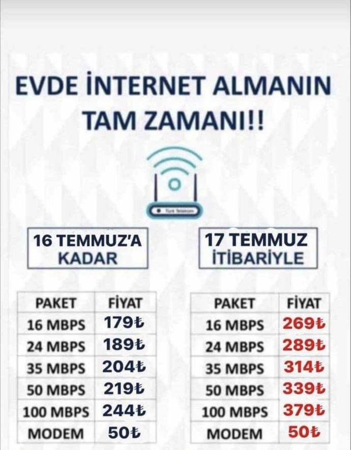 İnternet tarifelerine zam geliyor, evde internet müşterisi misiniz?
