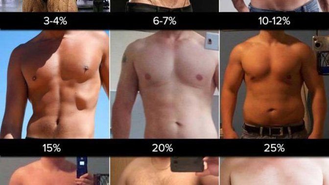 Erkekler mi daha çok spor yapmalı, yoksa kadınlar mı ?