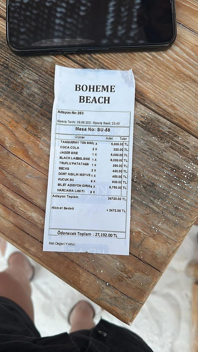 Dışarıda yemek yemek için en fazla ne kadar verirsiniz?