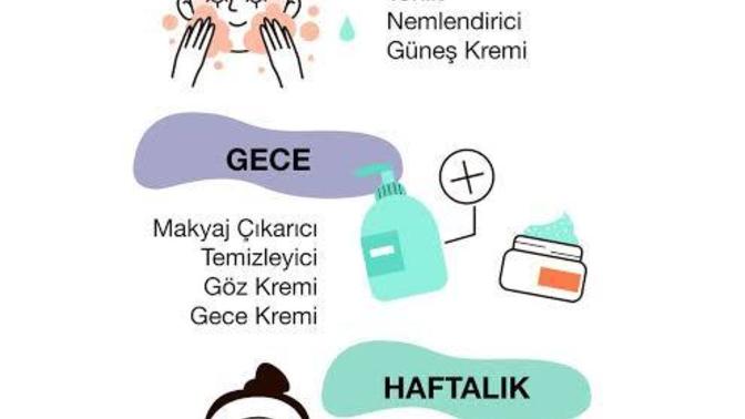 Düzenli bir cilt bakım rutinine sahip misiniz?