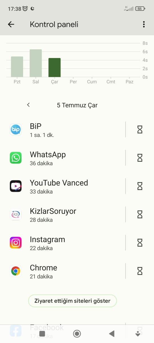 Telefonda en çok kullandığınız uygulamalar hangileri?