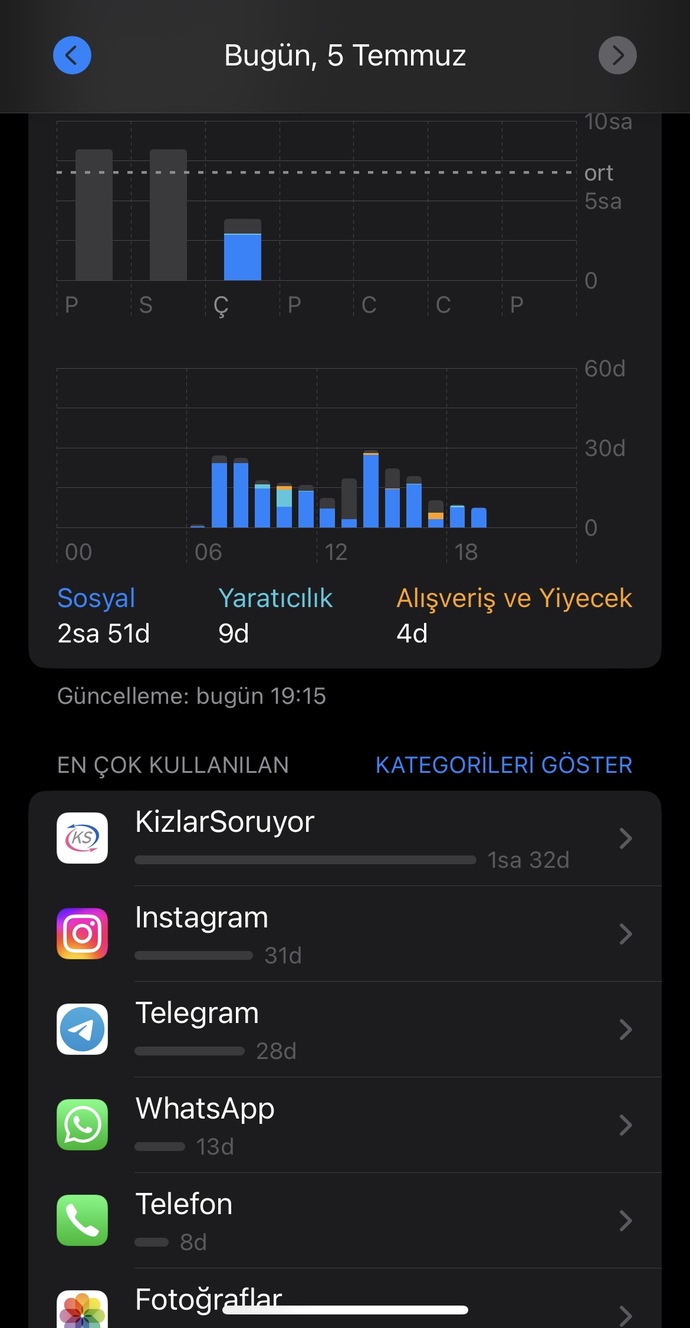 Telefonda en çok kullandığınız uygulamalar hangileri?