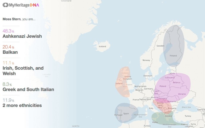 DNAnıza göre ırk testi yaptırmak ister miydiniz?