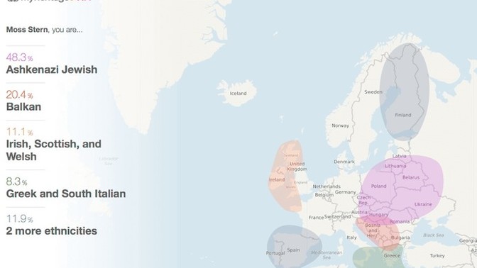 DNA'nıza göre ırk testi yaptırmak ister miydiniz?