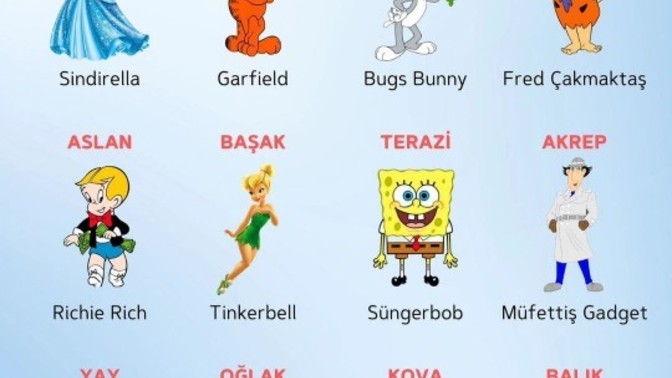 Burcuna göre hangi çizgi film karakterisin?
