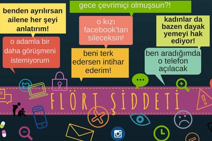 Flört şiddeti nasıl anlaşılır?