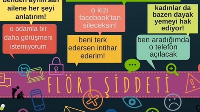 Flört şiddeti nasıl anlaşılır?