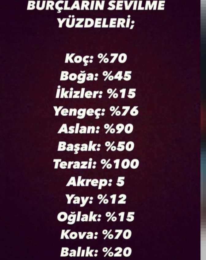 Senin sevilme yüzden kaç?
