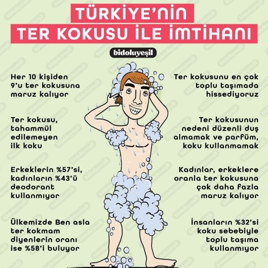 Ter kokusuna karşı nasıl bir önlem alıyorsun?
