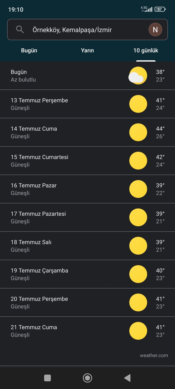 Şehrinizin plaka numarası hava derecesi olsaydı, Hava kaç derece olurdu?