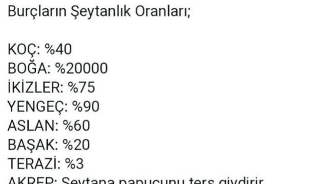 Burcuna göre ne kadar şeytansın?