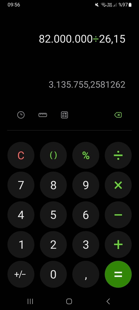 Bugattiye 82 milyon vermek doğru mu?