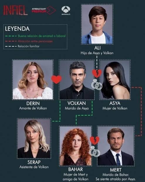 Sadakatsiz birini affedebilir miydin?