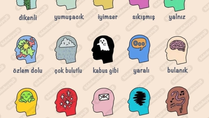 Bugün kafanızın içi ne durumda?