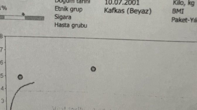 Hastanede Kafkas olduğumu öğrendim, bilgisi olan var mı?