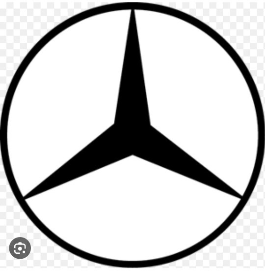 Hangi araba markası sizce alır ?