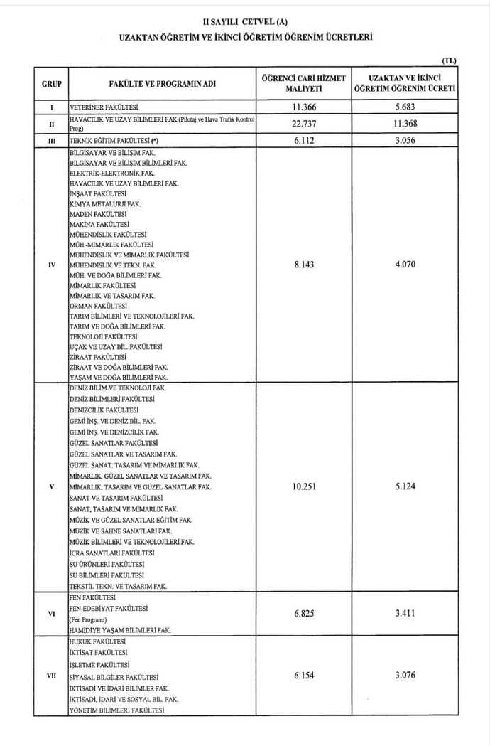 İkinci öğretim cari hizmet maaliyet ücretini ödemek zorunda mı?