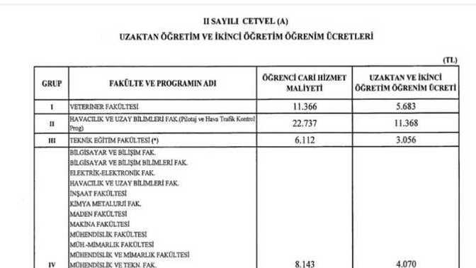 İkinci öğretim cari hizmet maaliyet ücretini ödemek zorunda mı?