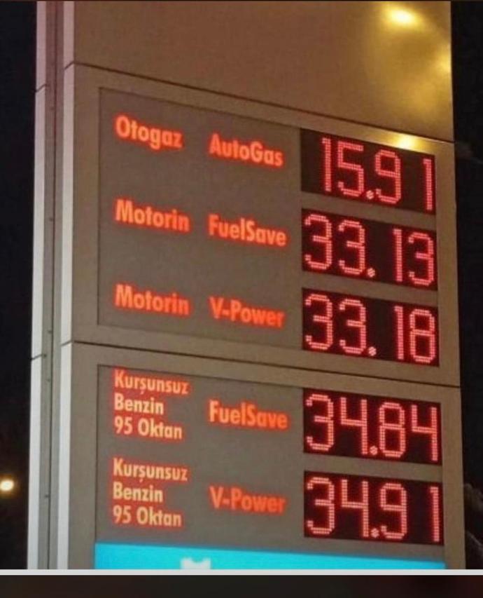Benzine Gelen Zam Hakkında Ne düşünüyorsunuz?