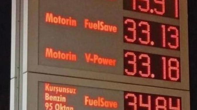 Benzine Gelen Zam Hakkında Ne düşünüyorsunuz?