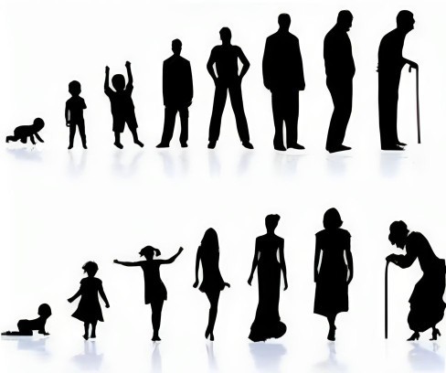 Yaşınızı sabitleme imkanınız olsa kaç yaşında kalmak isterdiniz?