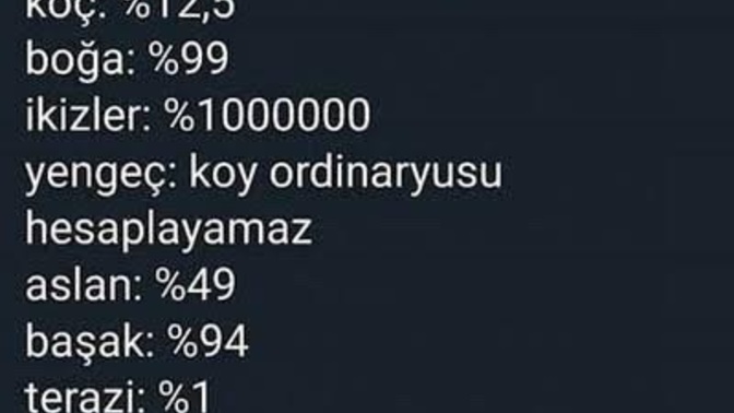 Burcuna göre ne kadar şeytansın?