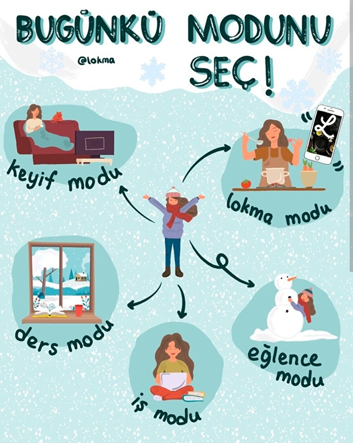 Günaydınlar, bugünkü modunuz nasıl?