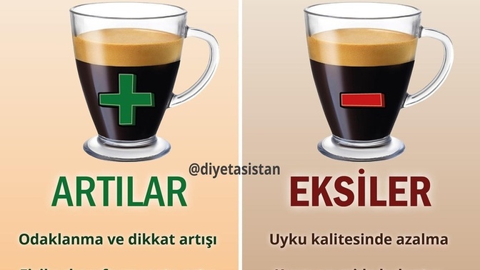 Günlük hangi kahveden kaç fincan içiyorsun?