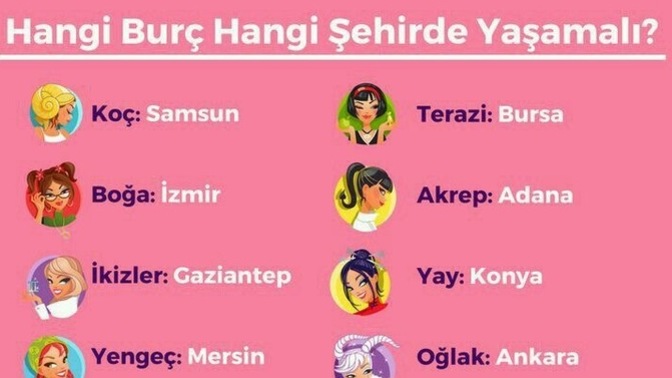 Burcuna göre hangi şehir tam senlik?