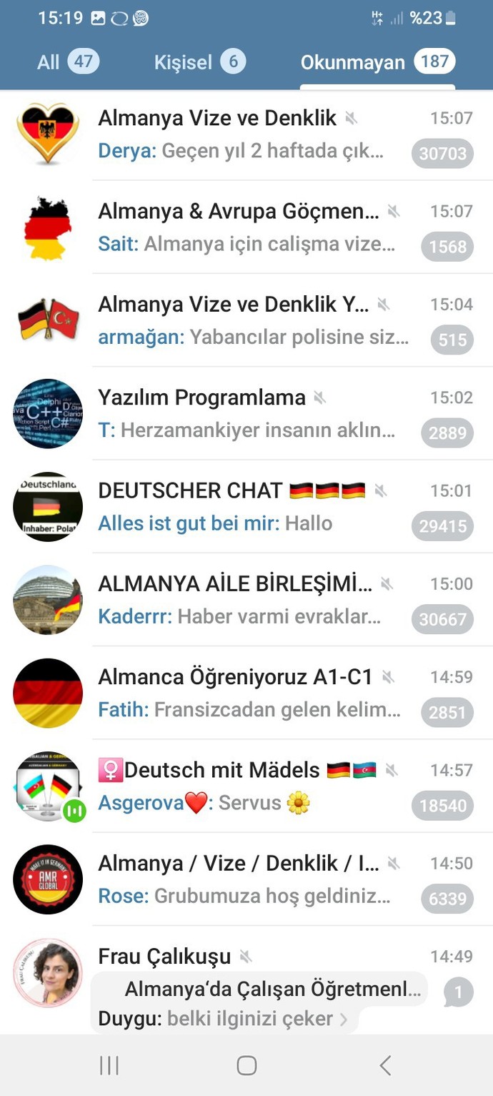 Mesajlarınızı ne sıklıkla kontrol edip okursunuz?