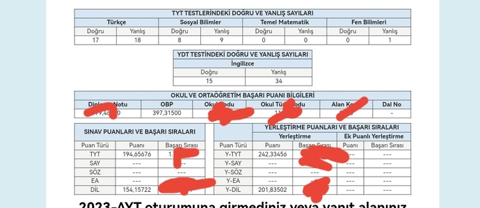 Özel üniversitede okuyacağım 1. Tercihe yazacam bu puanlarla alırlar mı :/?