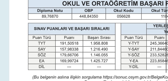 Şimdi benim puanım kaç, hangi puanla tercih yapacağım?