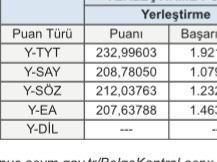 Sizce önlisans olarak ne okumalıyım?