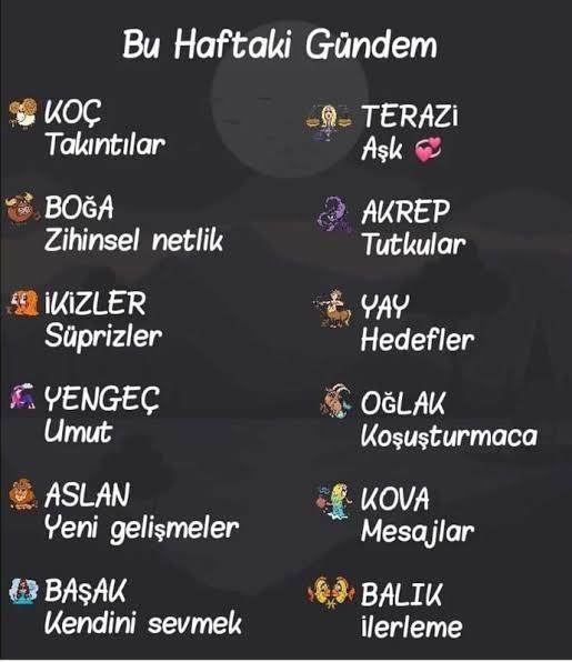 Burcunuzun gündemi nedir?