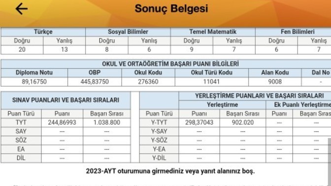 2 yıllık tavsiye ettiğiniz bir bölüm var mı?