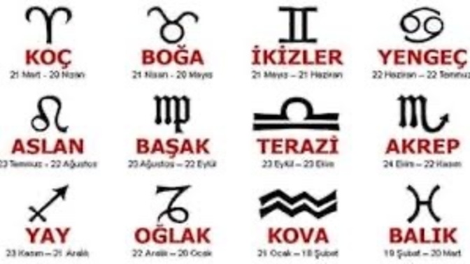 Burcun ve yükselenin ne?